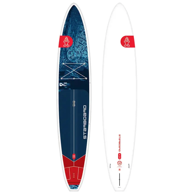Starboard Generation All-Round Inflatable Paddleboard – 2026 1